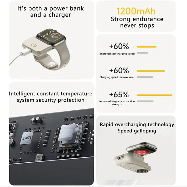 3-in-1 Wireless Charging Pad